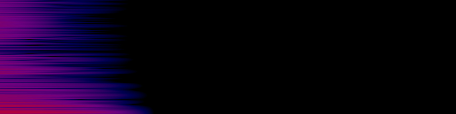 spektrogram