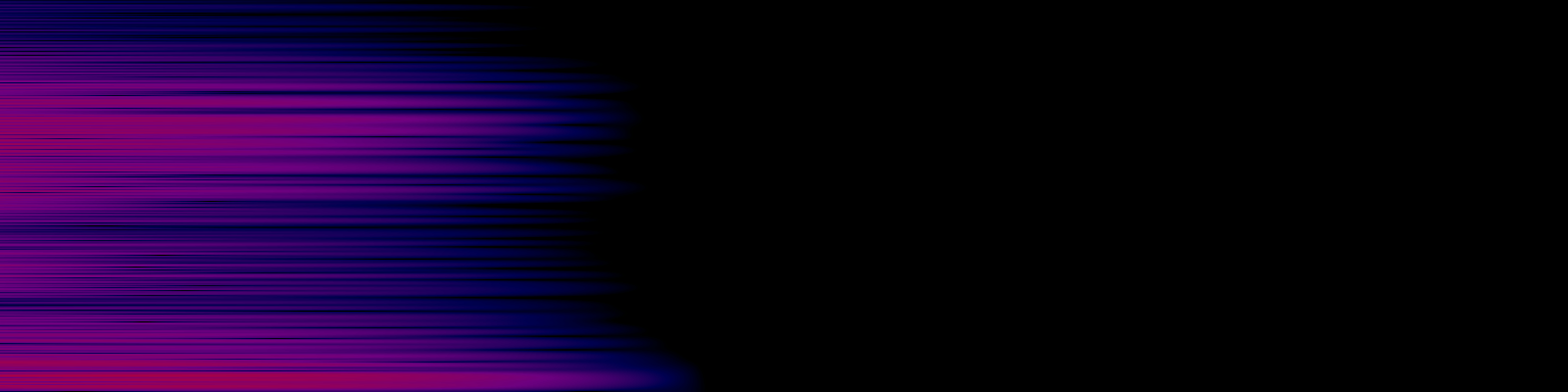 spektrogram