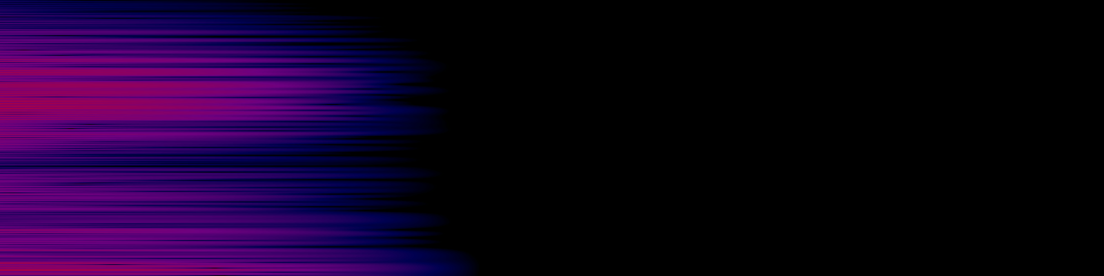 spektrogram