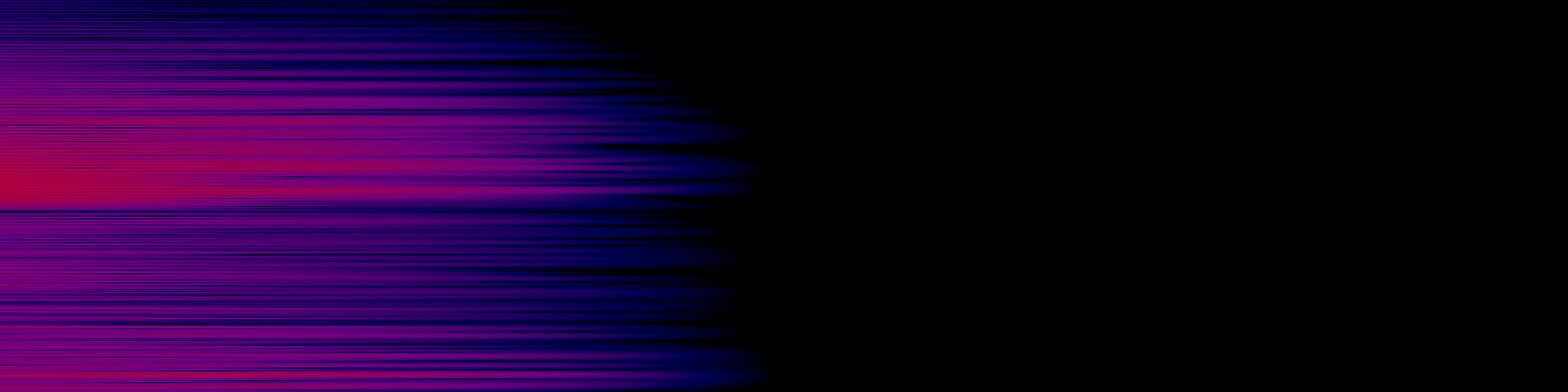 spektrogram