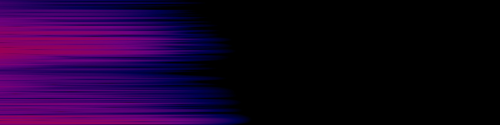 spektrogram
