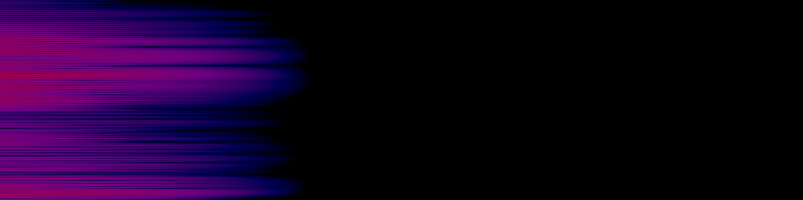 spektrogram