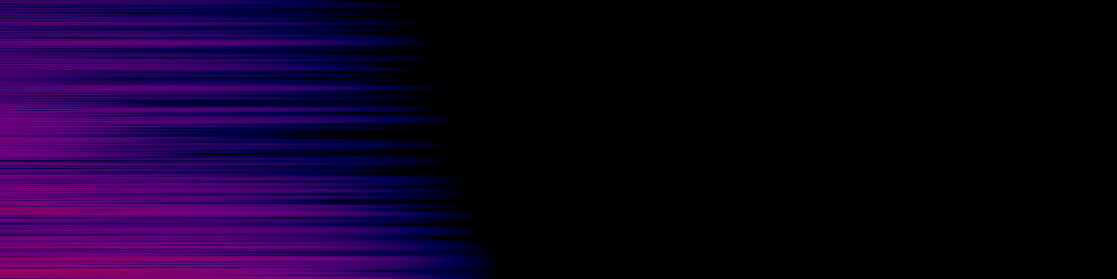 spektrogram