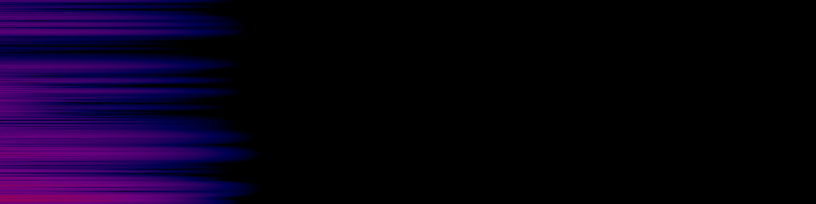 spektrogram
