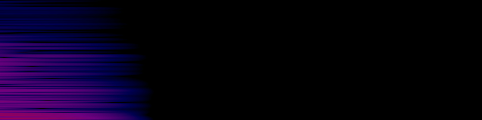 spektrogram