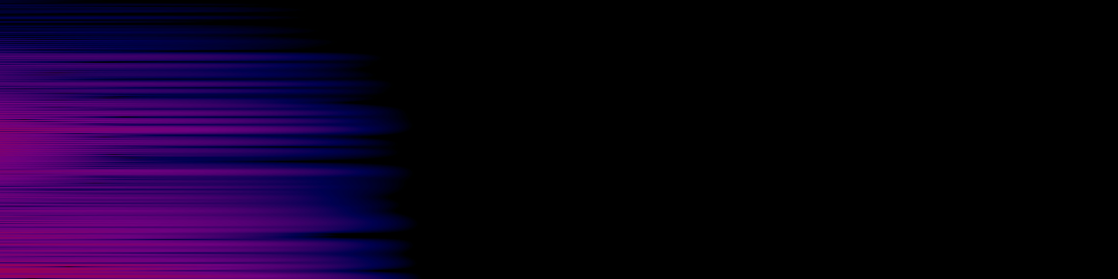 spektrogram