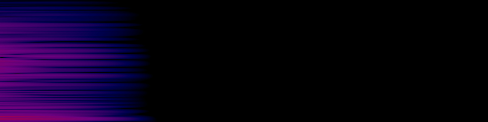 spektrogram