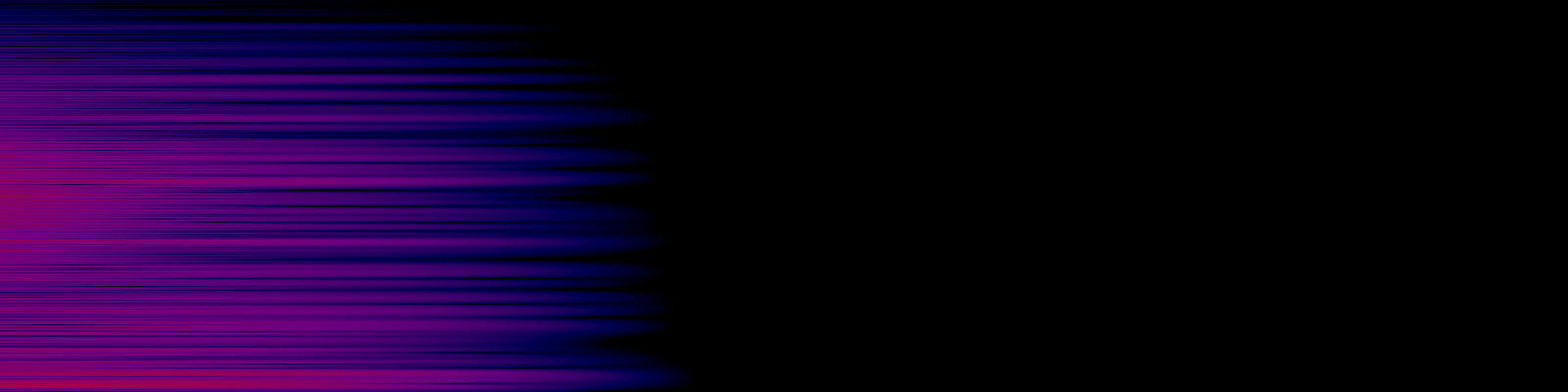 spektrogram
