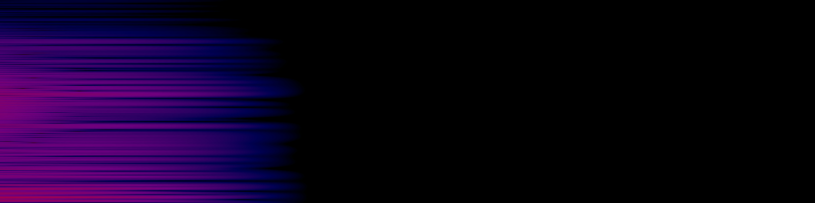 spektrogram