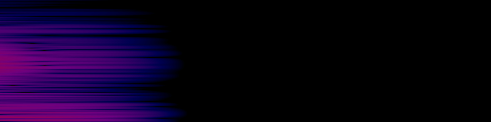 spektrogram