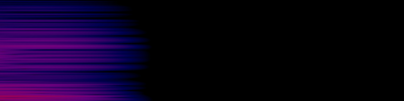 spektrogram