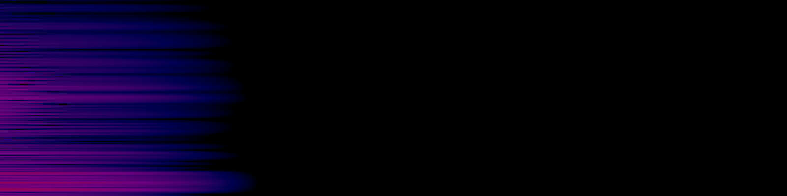 spektrogram