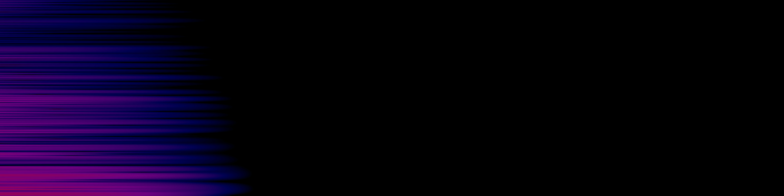 spektrogram