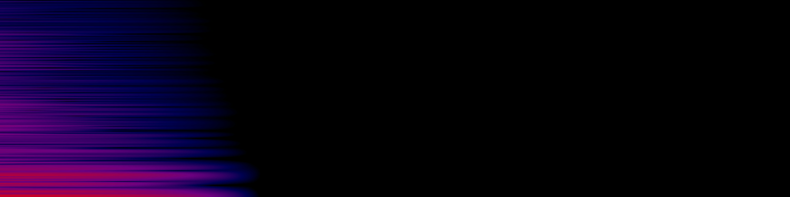 spektrogram