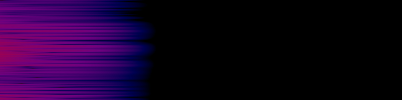 spektrogram