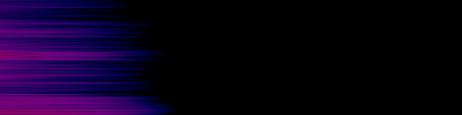 spektrogram