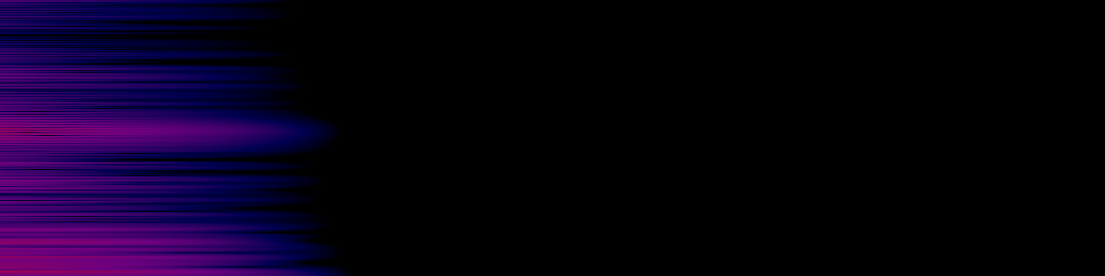 spektrogram