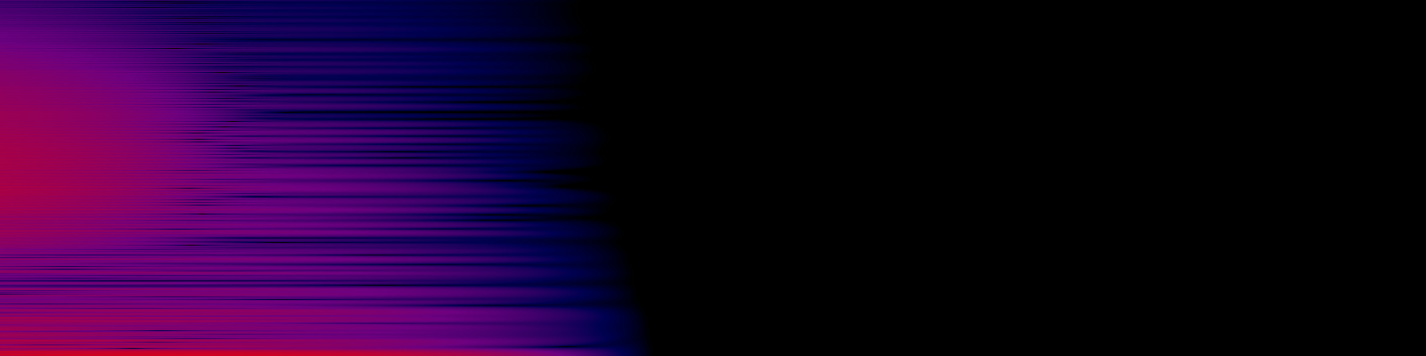 spektrogram