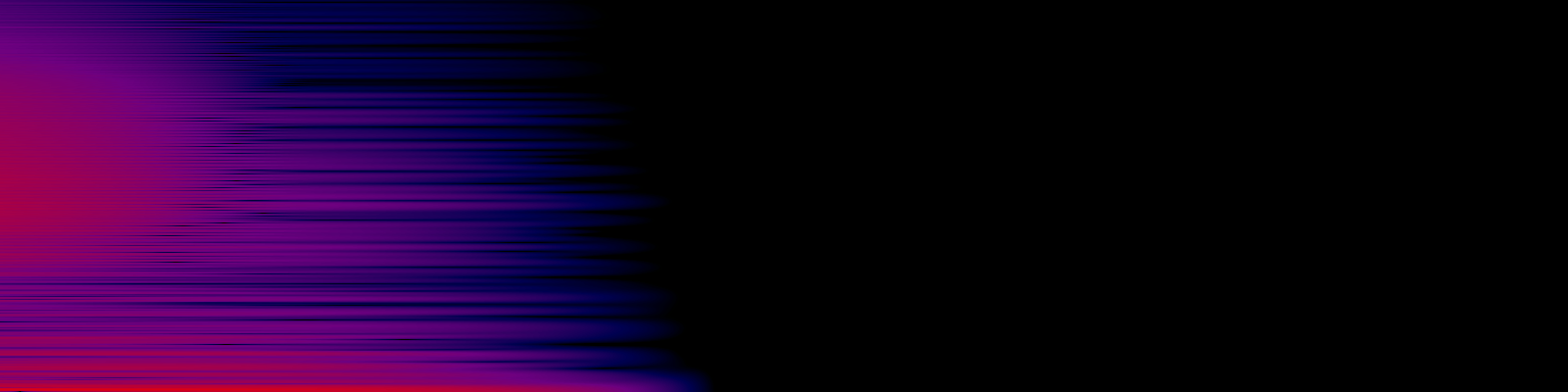 spektrogram