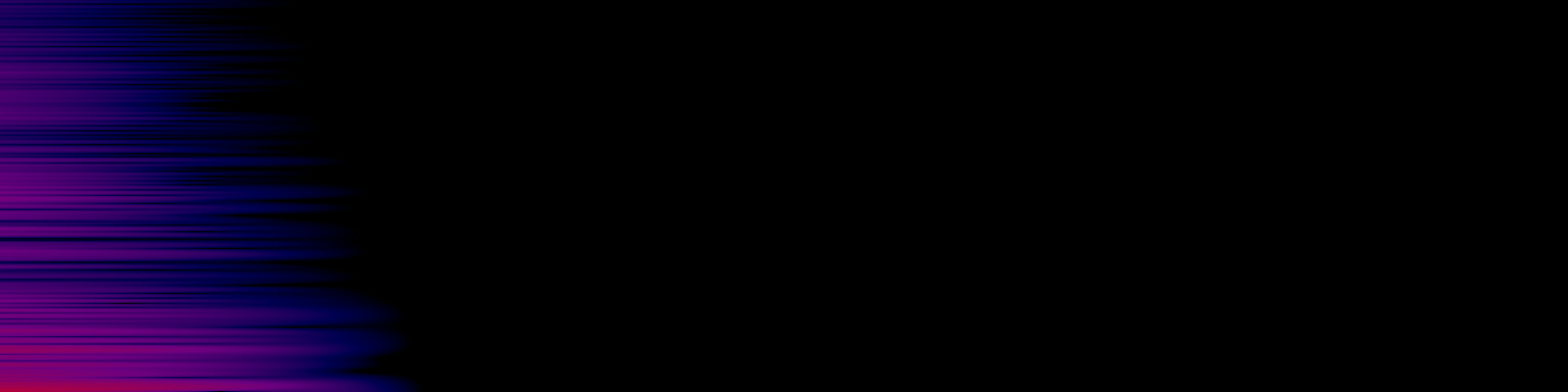 spektrogram
