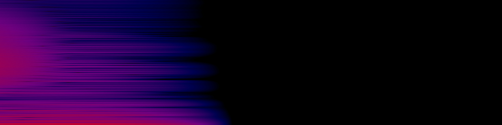 spektrogram