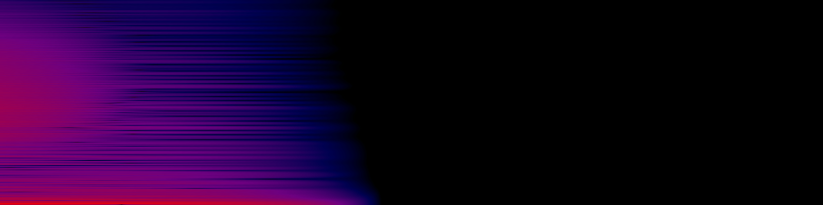 spektrogram
