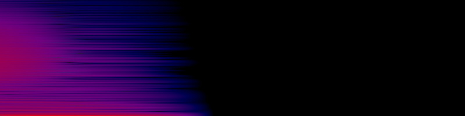 spektrogram