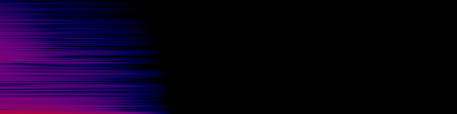 spektrogram