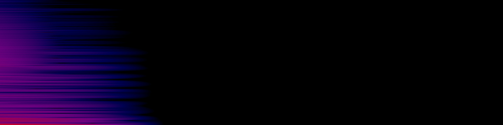spektrogram