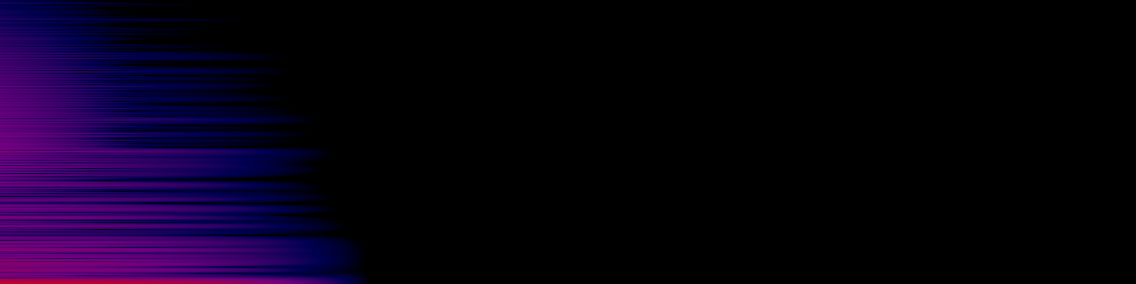 spektrogram