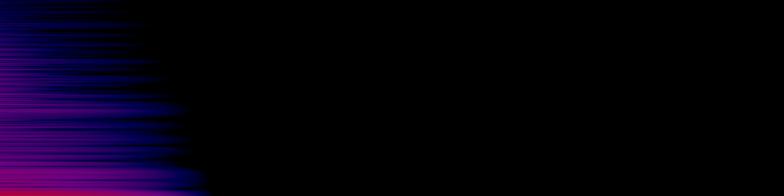 spektrogram