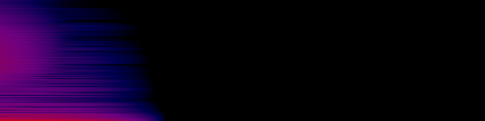 spektrogram