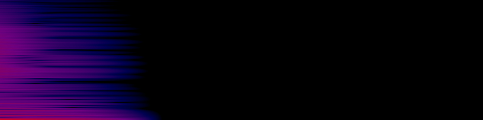 spektrogram