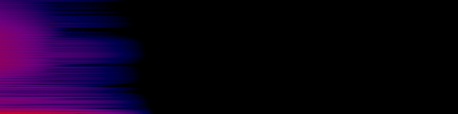 spektrogram