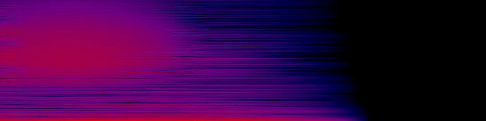 spektrogram