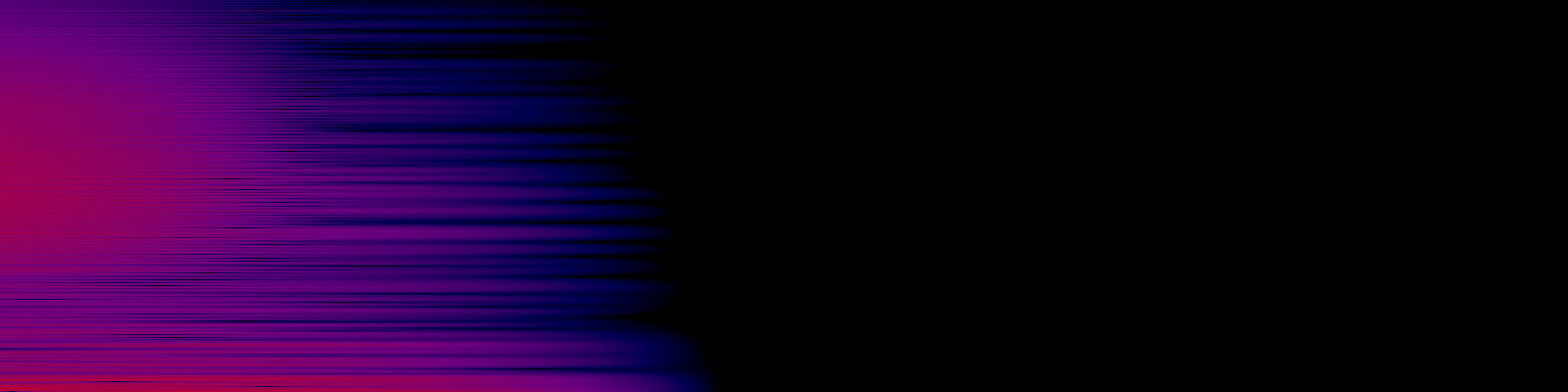 spektrogram