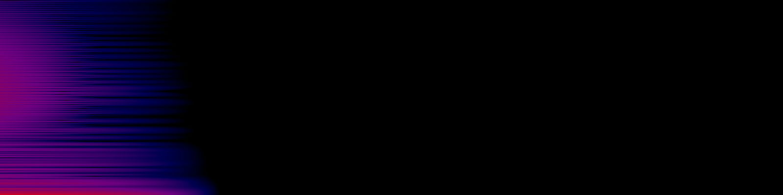 spektrogram