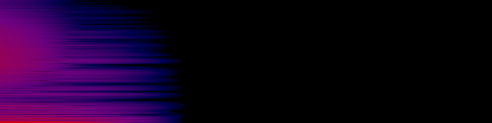 spektrogram