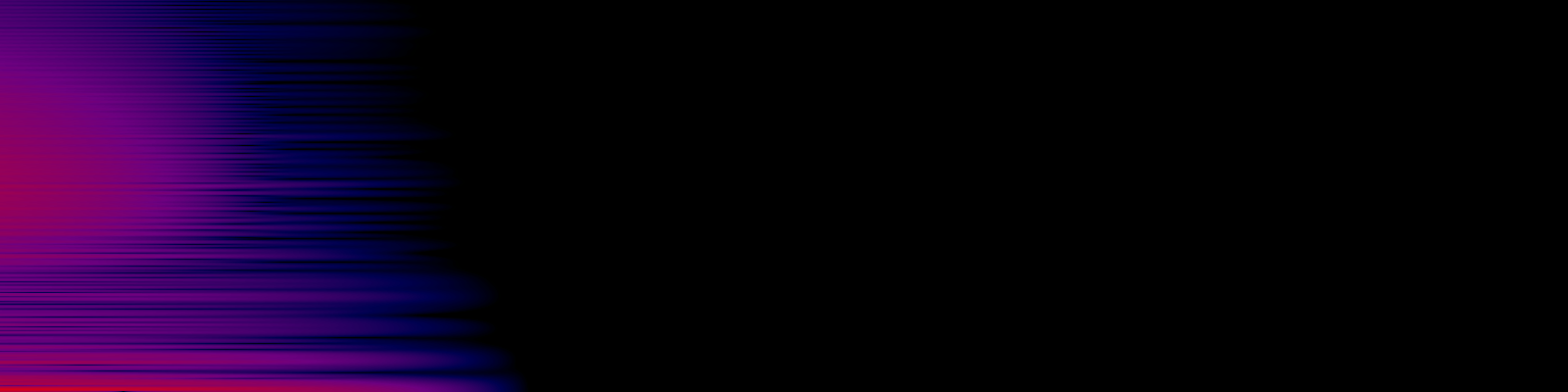 spektrogram