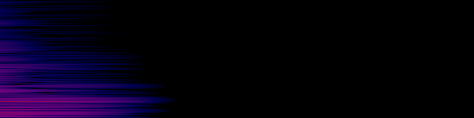 spektrogram