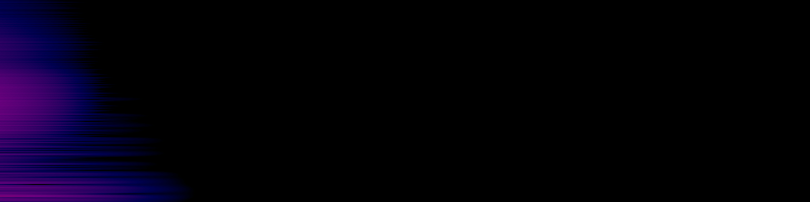 spektrogram