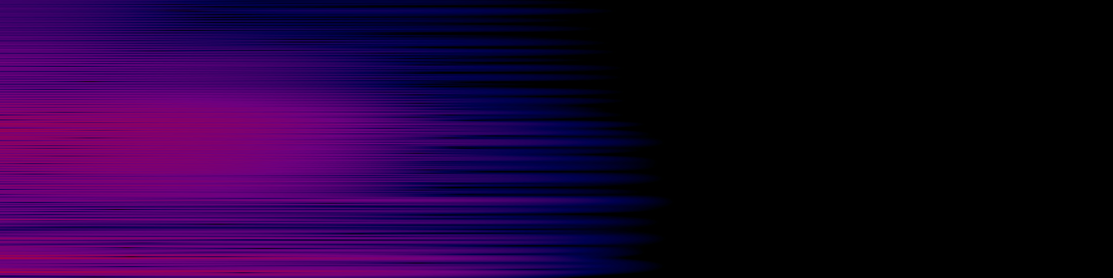 spektrogram
