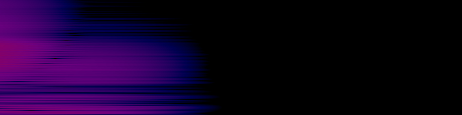 spektrogram