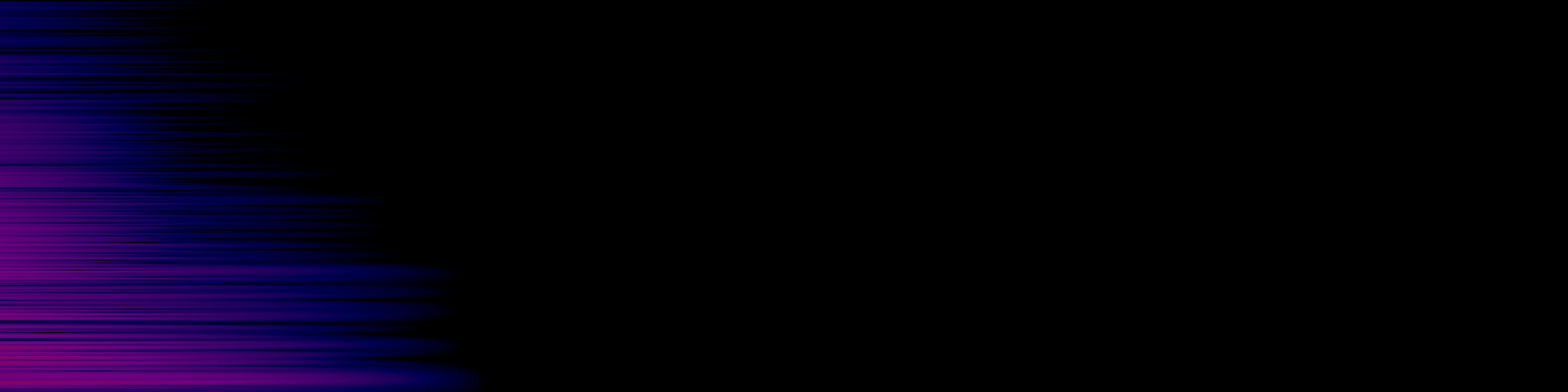 spektrogram