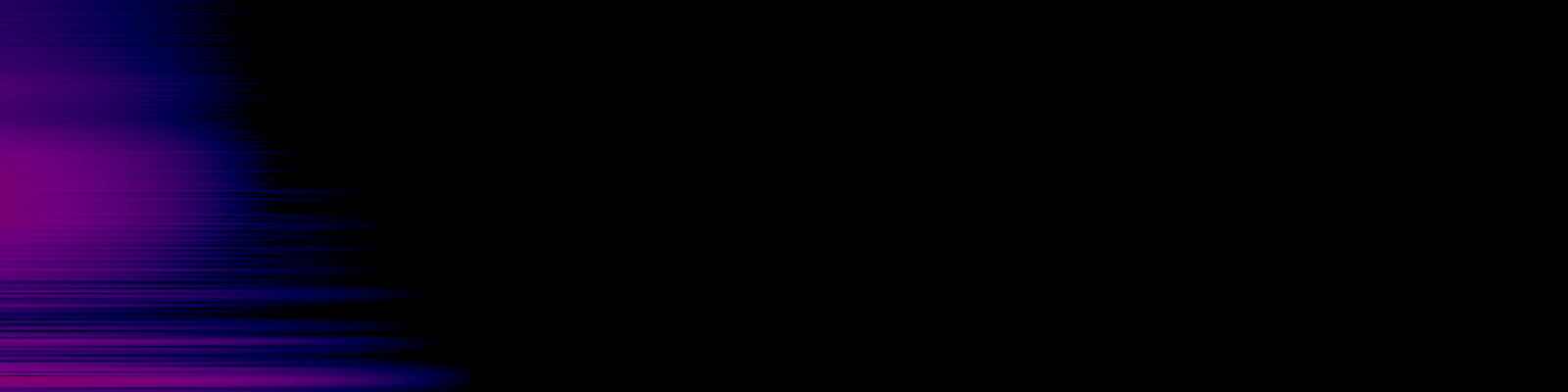 spektrogram