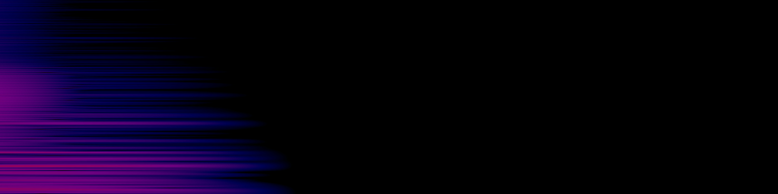spektrogram
