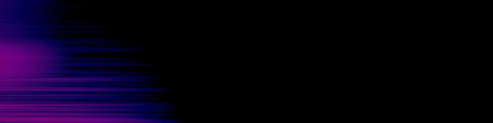 spektrogram