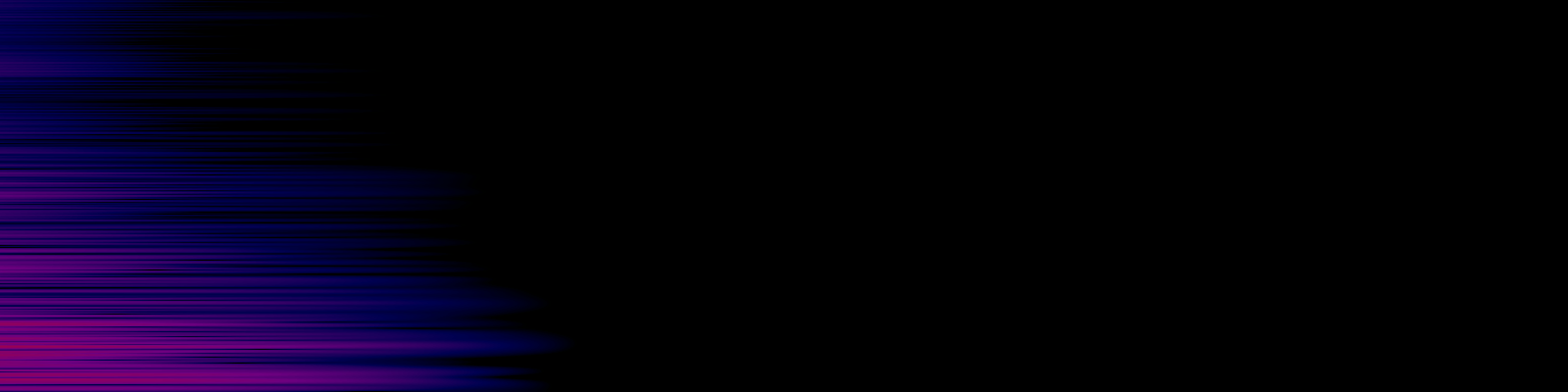 spektrogram