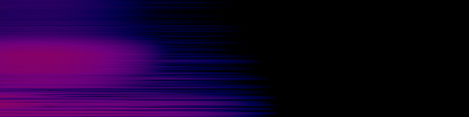 spektrogram
