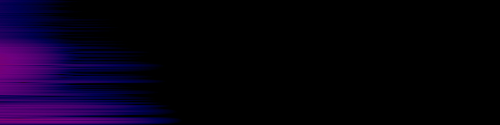 spektrogram